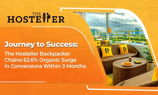The Hosteller Backpacker Chains 62.6% Organic Surge in Conversions Within 3 Months